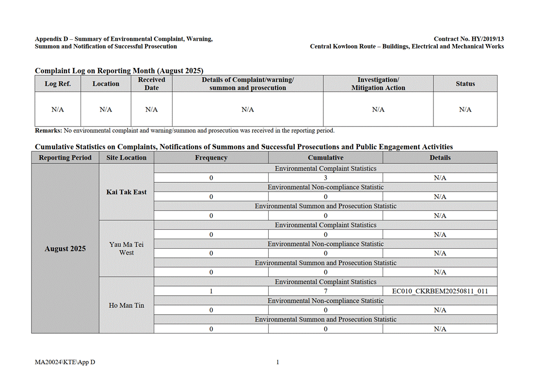 A close-up of a document
AI-generated content may be incorrect.